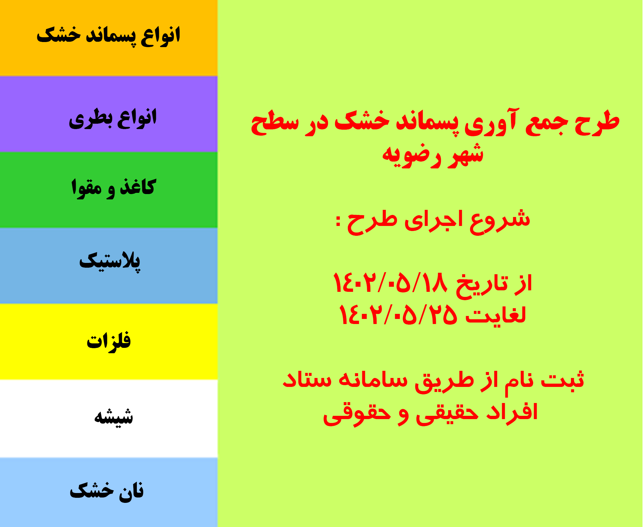 طرح جمع آوری پسماند خشک