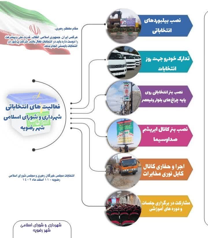 اهم اقدامات انتخاباتی شهرداری رضویه